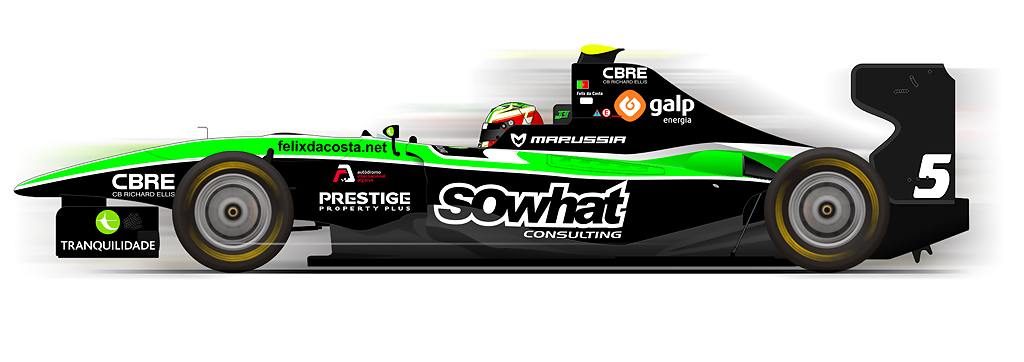 Ant�nio F�lix da Costa | 2011 GP3 